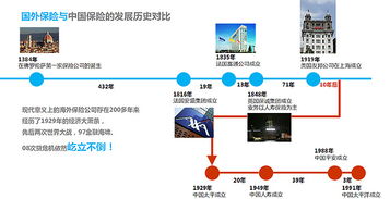企業(yè)品牌及銷售產(chǎn)品介紹ppt策劃設(shè)計(jì)