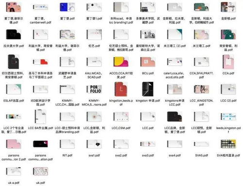 這些英國(guó)頂級(jí)交互名校到底應(yīng)該如何錄取 皇藝 倫藝錄取率背后故事有多精彩