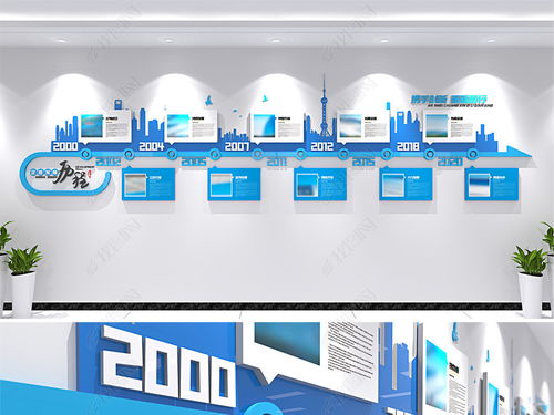 藍(lán)色現(xiàn)代企業(yè)發(fā)展歷程文化墻公司發(fā)展史模板圖片 設(shè)計效果圖下載