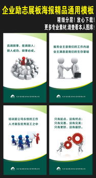 企業(yè)勵志展板海報 激發(fā)團(tuán)隊(duì)力量的視覺藝術(shù)