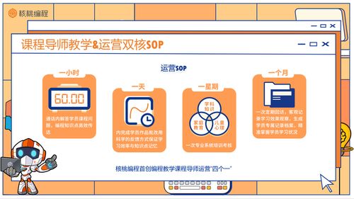 教研服務(wù)產(chǎn)品全面升級，核桃編程在讀學員破百萬領(lǐng)跑少兒編程賽道